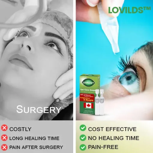 LOVILDS™ Eye Care Drops