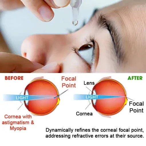 LOVILDS™ Eye Care Drops