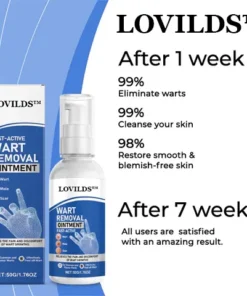 LOVILDS™ Fast-Active Wart Removal Ointment