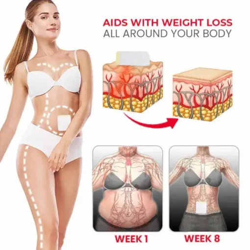 LOVILDS™Natural Herbal Detox Slimming Patch