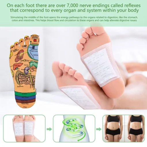 Lovilds™ Natural Detox Slimming Foot Pads