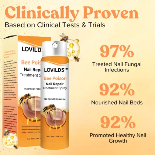 LOVILDS™ Bee Poison Nail Repair Treatment Spray