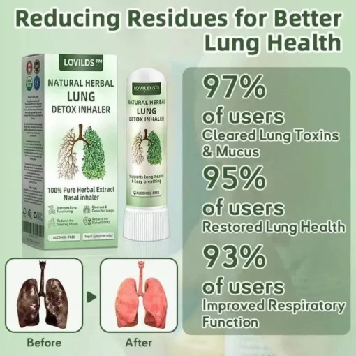 LOVILDS™ Natural Herbal Lung Detox Inhaler