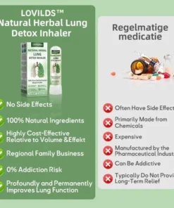 LOVILDS™ Natural Herbal Lung Detox Inhaler