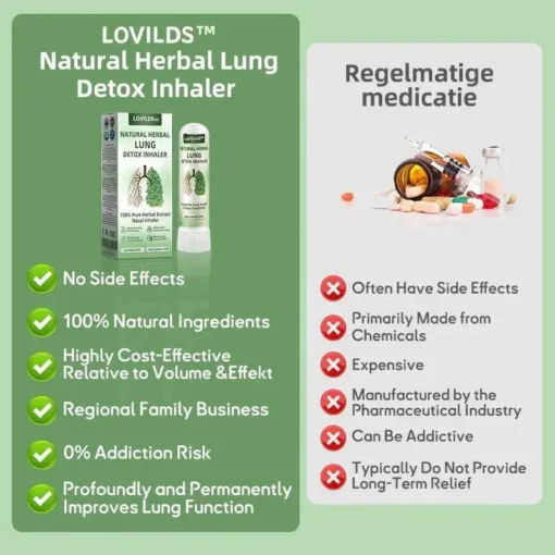 LOVILDS™ Natural Herbal Lung Detox Inhaler