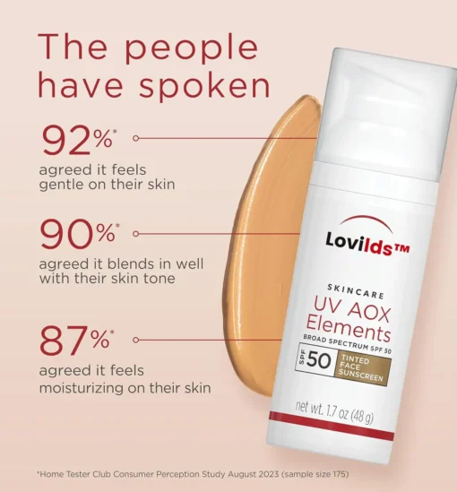 LOVILDS™ UV AOX Elements Tinted Mineral Face Sunscreen Lotion