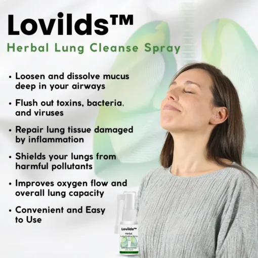 Lovilds™ Herbal Lung Cleanse Spray