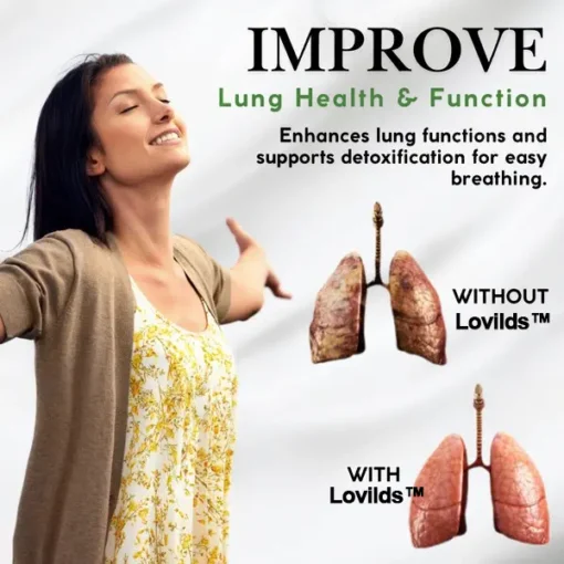 Lovilds™ Herbal Lung Cleanse Spray