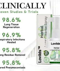 Lovilds™ Herbal Lung Cleanse Spray