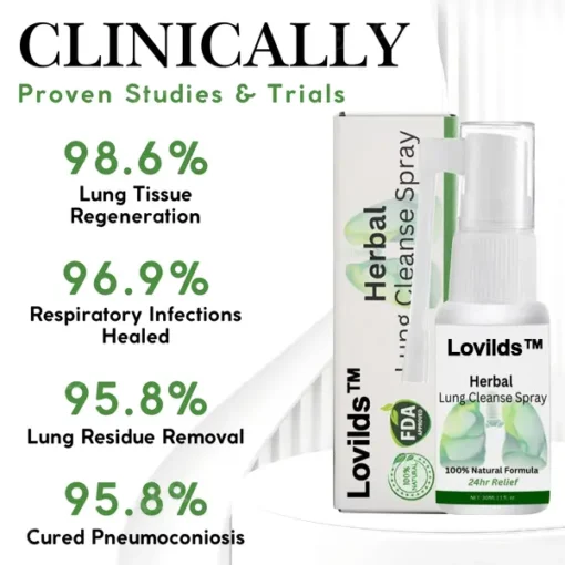 Lovilds™ Herbal Lung Cleanse Spray