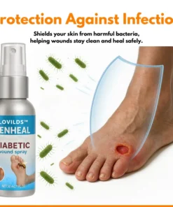 LOVILDS™ VenHeal Wasp venom Diabetic Wound Spray