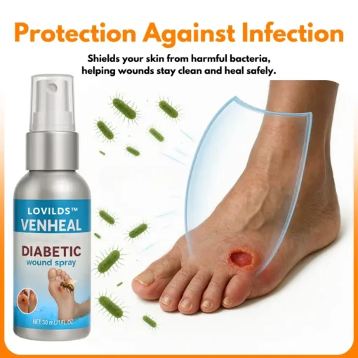 LOVILDS™ VenHeal Wasp venom Diabetic Wound Spray