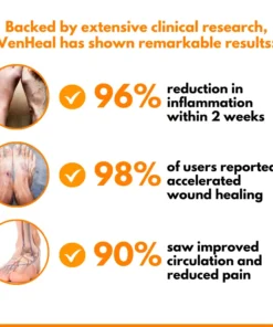 LOVILDS™ VenHeal Wasp venom Diabetic Wound Spray