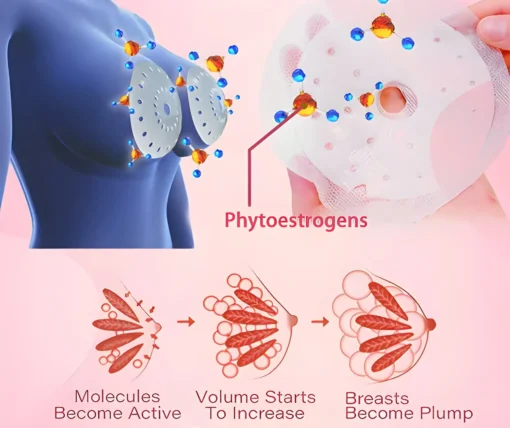 LOVILDS™ 2025 Breast Pro - Plump Patch