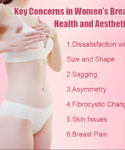 LOVILDS™ 2025 Breast Pro - Plump Patch