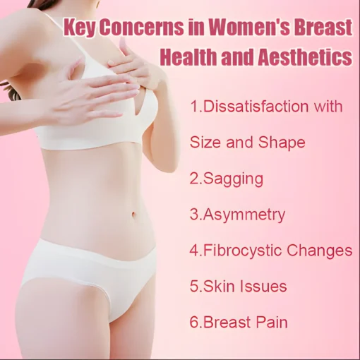 LOVILDS™ 2025 Breast Pro - Plump Patch