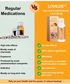 LOVILDS™ Bee toxin Joint Care Spray