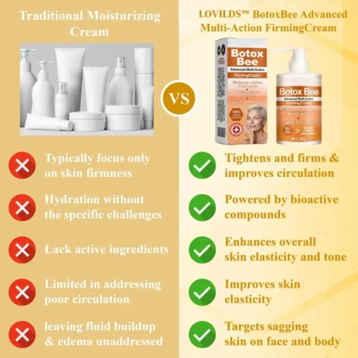 LOVILDS™ BotoxBee Advanced Multi Action Firming Cream