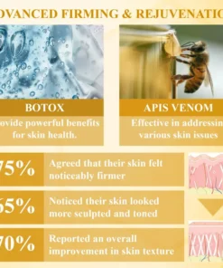 LOVILDS™ BotoxBee Advanced Multi Action Firming Cream