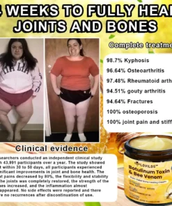LOVILDS™ Botulinum Toxin & Bee Venom Pain-Relief Bone Healing Cream