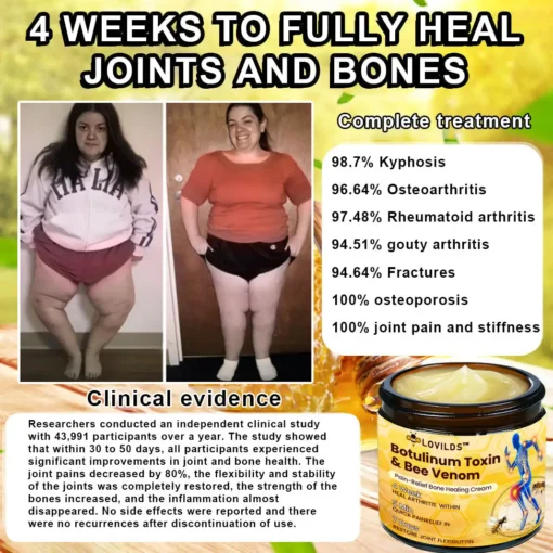 LOVILDS™ Botulinum Toxin & Bee Venom Pain-Relief Bone Healing Cream