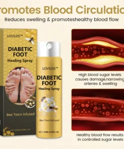 LOVILDS™ Diabetic Foot Healing Spray