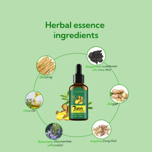 LOVILDS™ Hair Growth Essence