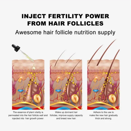 LOVILDS™ Hair Growth Essence