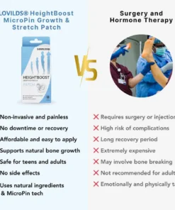 LOVILDS® Height Boost MicroPin Growth Stretch Patch