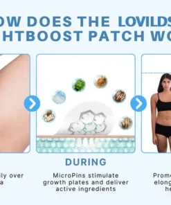 LOVILDS® Height Boost MicroPin Growth Stretch Patch