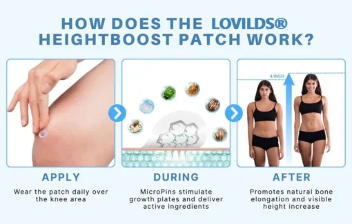 LOVILDS® Height Boost MicroPin Growth Stretch Patch