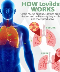 LOVILDS™ LungFlow Eucalyptus Detox Inhaler