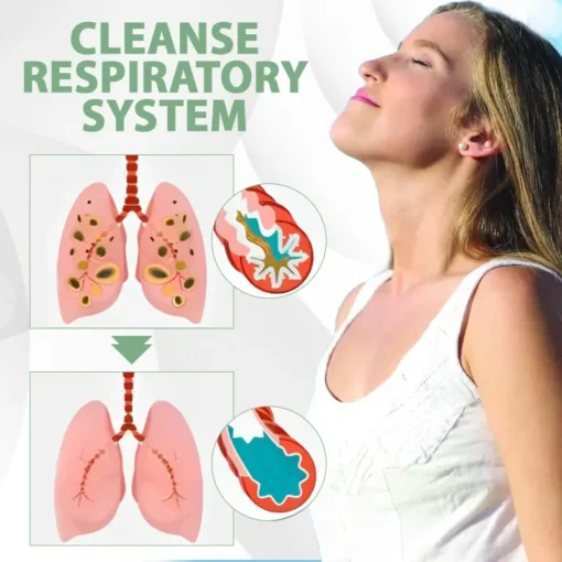 LOVILDS™ LungFlow Eucalyptus Detox Inhaler