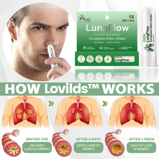 LOVILDS™ LungFlow Eucalyptus Detox Inhaler