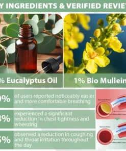 LOVILDS™ LungFlow Eucalyptus Detox Inhaler