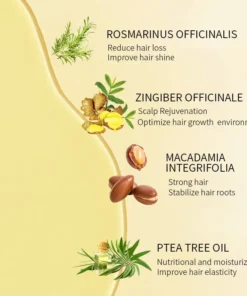 LOVILDS™ Rosemary Hair Growth Essence 100% Natural Hair Growth