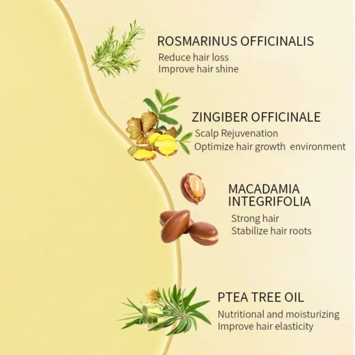 LOVILDS™ Rosemary Hair Growth Essence 100% Natural Hair Growth
