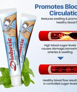 LOVILDS™ VitaGluco All-in-one Skin Repair Cream