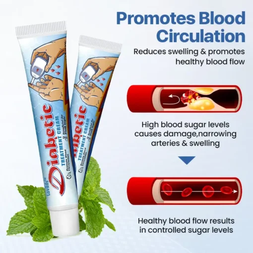 LOVILDS™ VitaGluco All-in-one Skin Repair Cream
