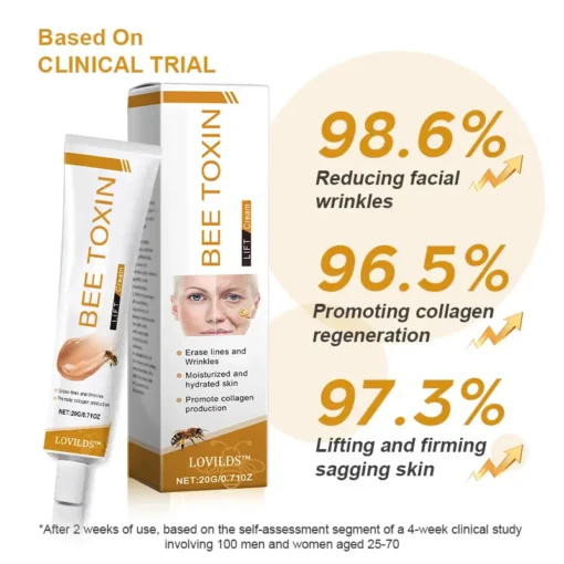 LOVILDS™ Wrinkle Cream