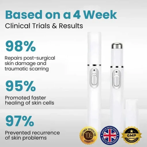 Lovilds® Medical-Grade Laser Scar Pen
