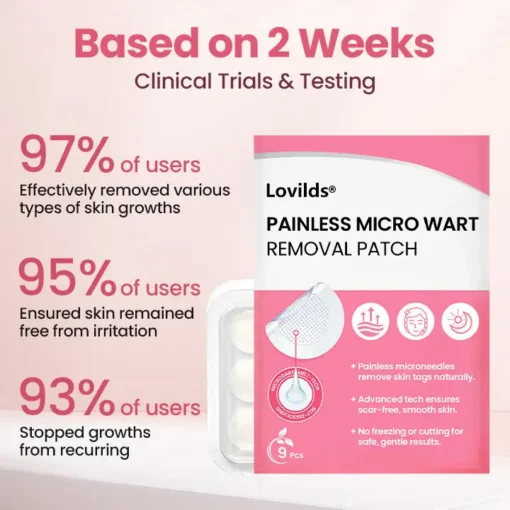 Lovilds® Painless Micro Wart Removal Patch