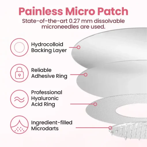 Lovilds® Painless Micro Wart Removal Patch