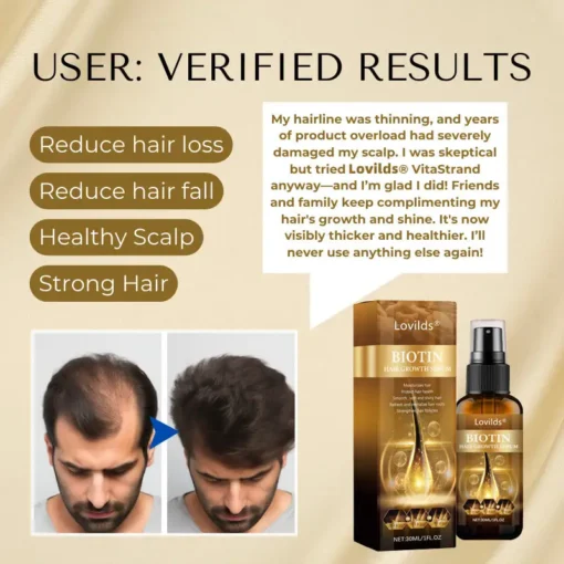Lovilds® VitaStrand Biotin Hair Growth Spray