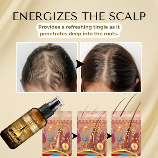 Lovilds® VitaStrand Biotin Hair Growth Spray