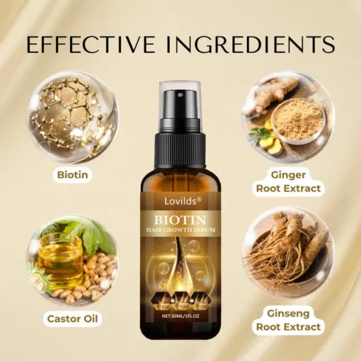 Lovilds® VitaStrand Biotin Hair Growth Spray