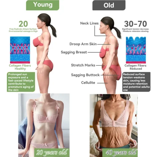 LOVILDS™𝐋𝐮𝐱𝐮𝐫𝐢𝐨𝐮𝐬 𝐂𝐨𝐥𝐥𝐚𝐠𝐞𝐧 𝐅𝐢𝐫𝐦𝐢𝐧𝐠 𝐂𝐫𝐞𝐚𝐦