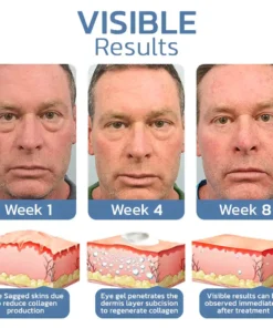 LOVILDS™ Awaken Peptide Lifting Eye Gel