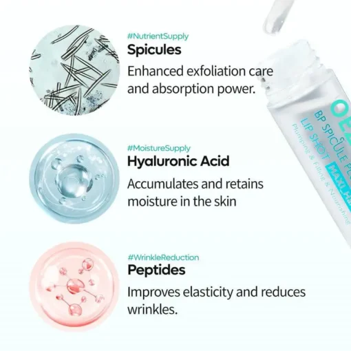 LOVILDS™ BP Spicule Plumping Lip Shot