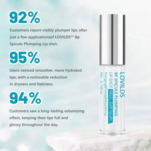 LOVILDS™ BP Spicule Plumping Lip Shot